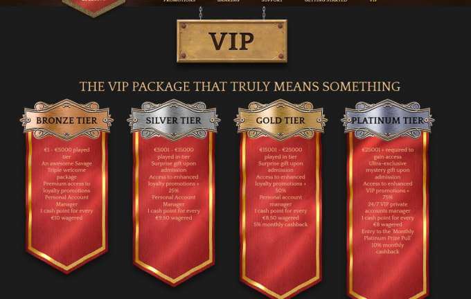 Online casino Bronze a jehé VIP promoakce!