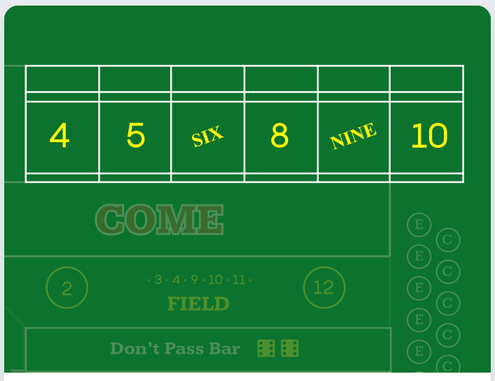6/8 Craps strategie