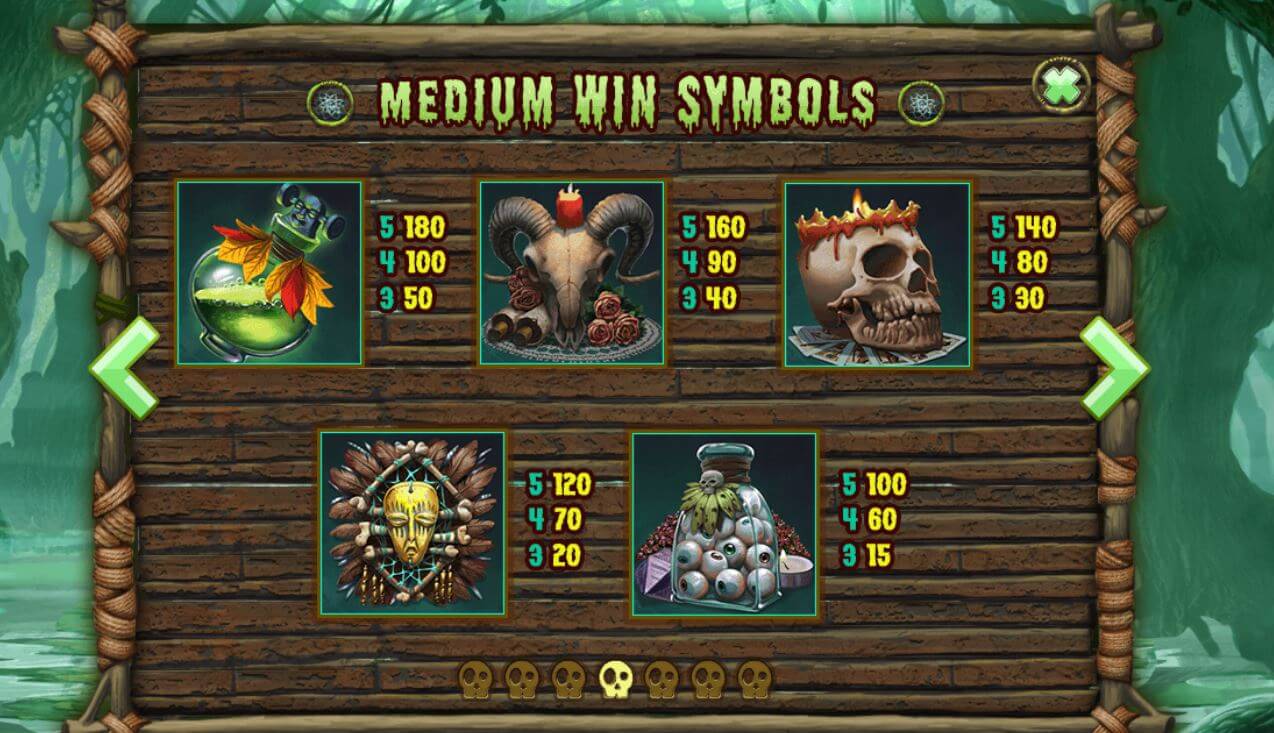 Symboly v herním automat Abundance spell