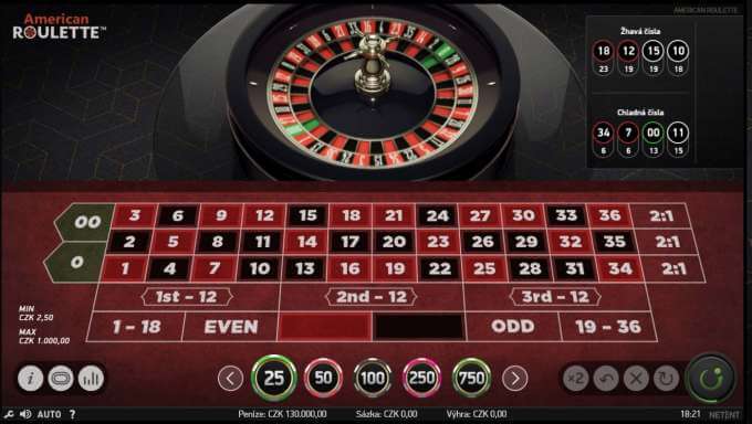 Ruleta v casinu Tipsport