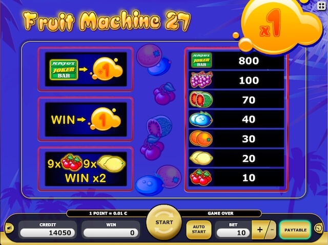 Casino zdarma hra Fruit Machine 27 od Kajot vývojáře 