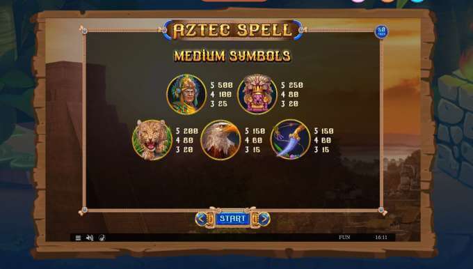 Symboly v herním automat Aztec spell