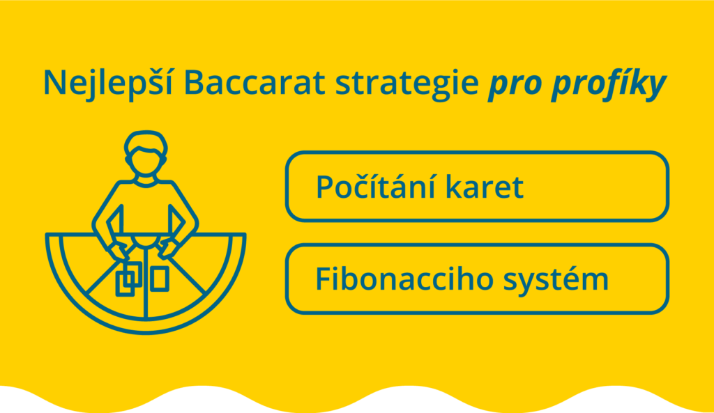 Nejlepší Baccarat strategie pro profíky