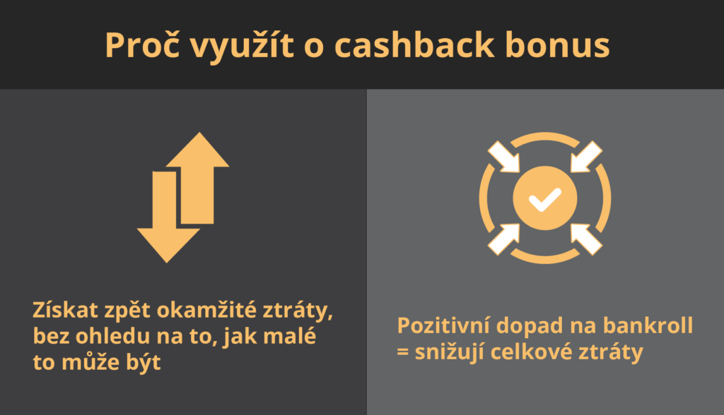 Proč využít cashback bonus