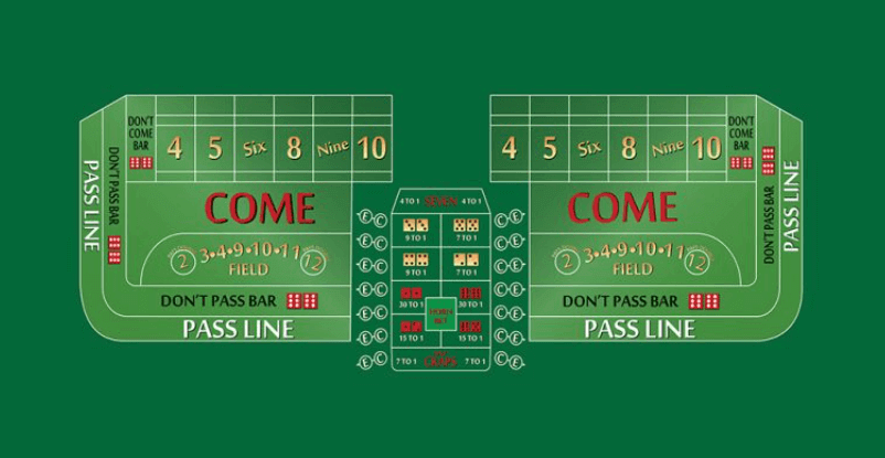 Craps stoly