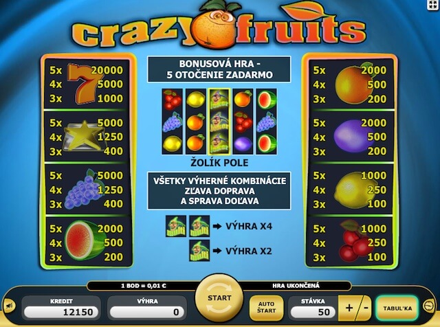 CrazyFruits a všechny hodnoty automatu