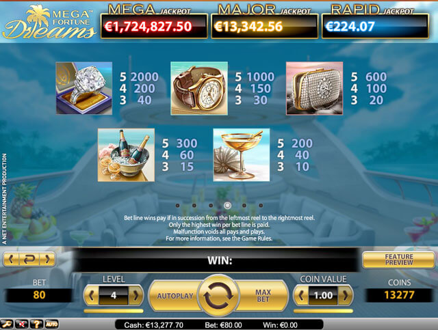 Dreams Mega Jackpot