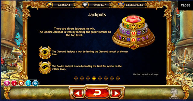 Empire Fortune Jackpot