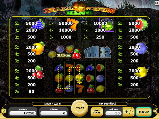 Zkus si výherní automat Halloween King v Kajot casino