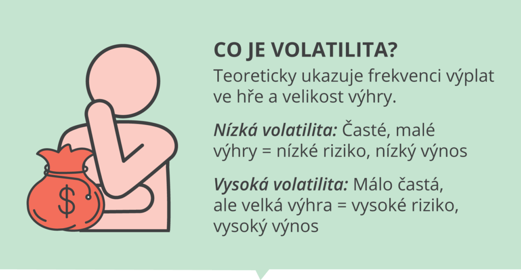 Volatilita