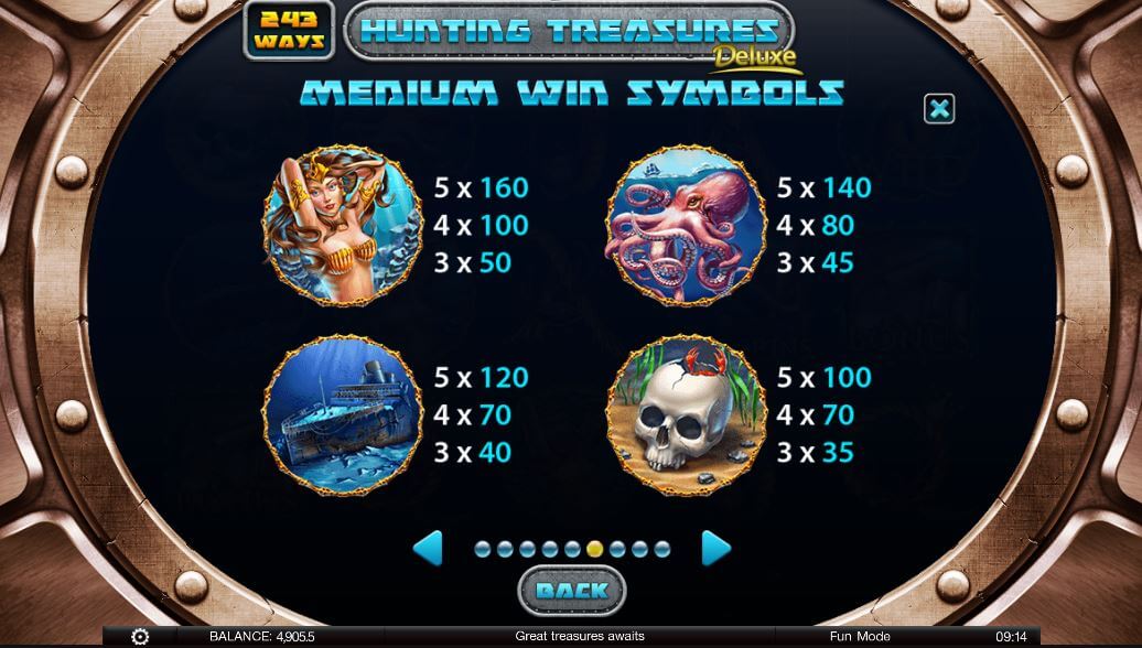 Hunting treasures symboly