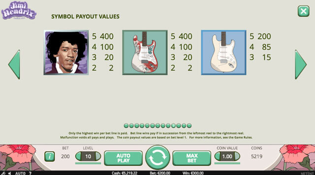 Jimi Hendrix herní automat