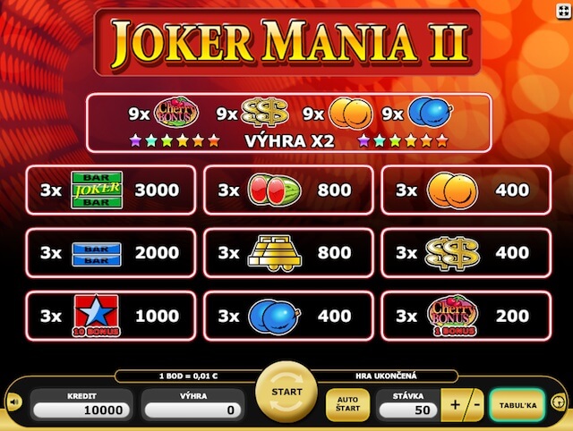 Automaty Joker Mania 2 zdarma v casino Kajot zdarma