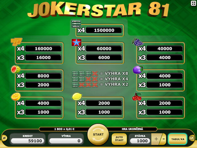 Joker Star 81 výherní automat zdarma