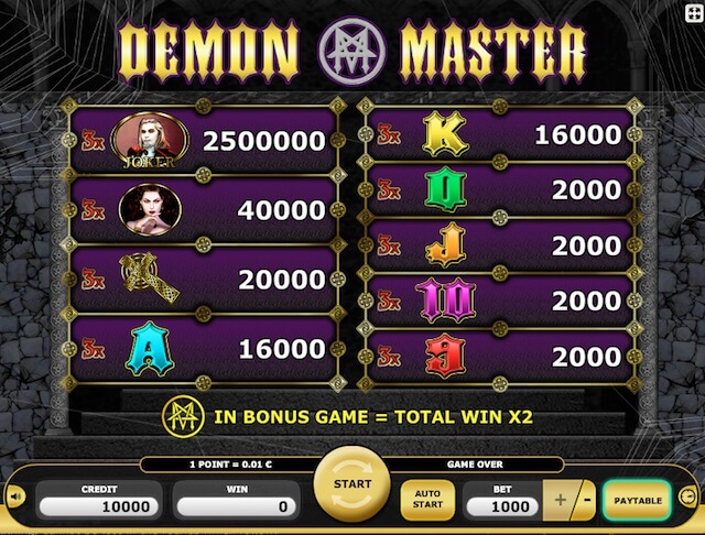 Zahraj si hrací automaty zdarma jako Demon Master 