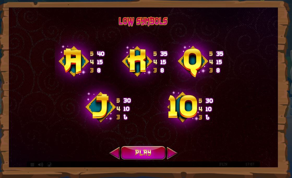 Symboly v herním automat 88 Lucky Symbols