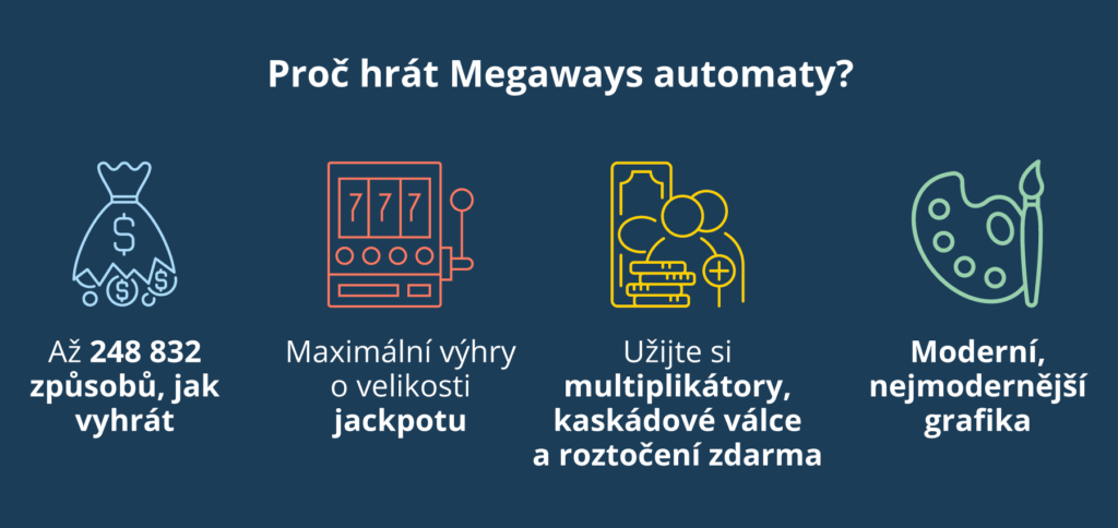 Proč hrát Megaways automaty?