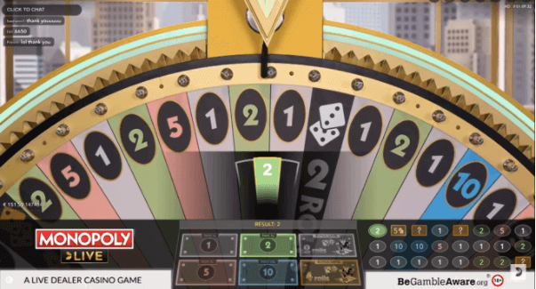 Monopoly Live - Symboly a výplaty
