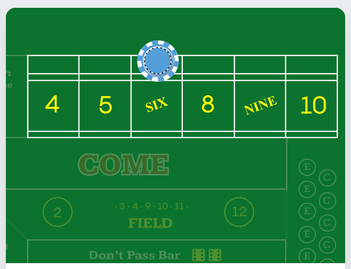Craps Odds strategie