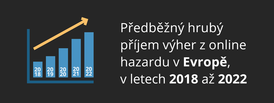 Příjem z výher z online kasina 