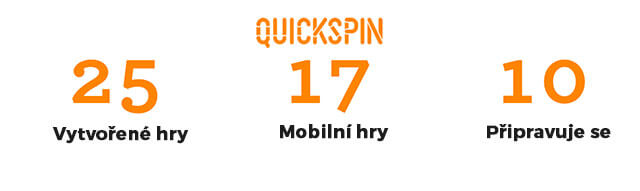 Quickspin a jeho výherní automaty zdarma