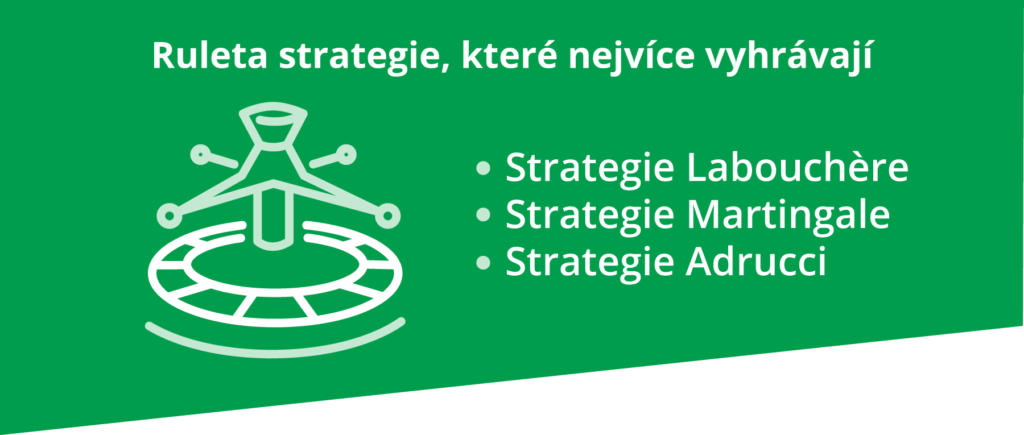 Ruleta strategie, které nejvíce vyhrávají