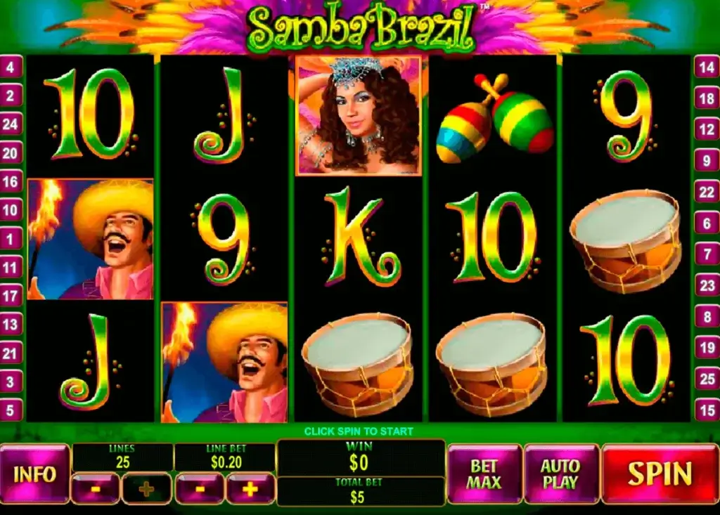 Základní informace o casino hře Samba Brazil
