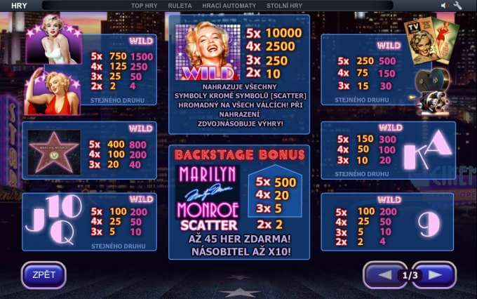 Online casino automat Marilyn Monroe