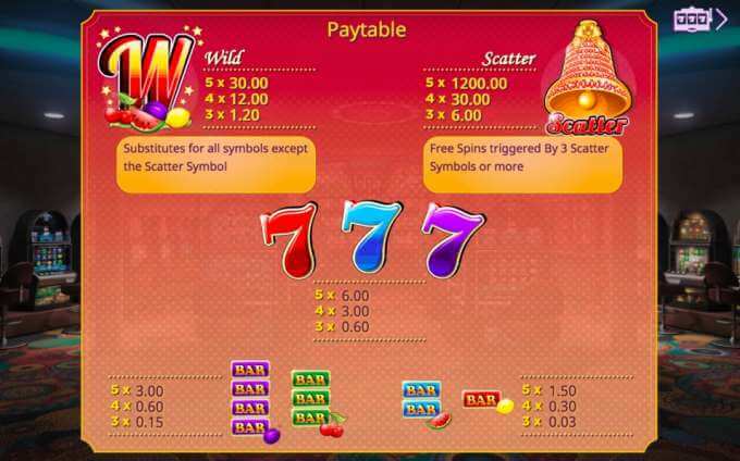 Vyzkoušej si online casino hru Classico