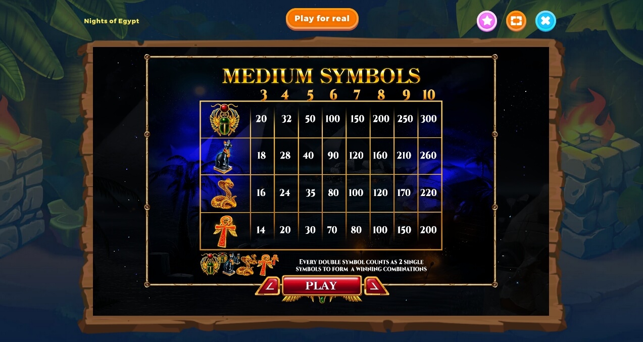 Symboly v herním automat Nights of Egypt