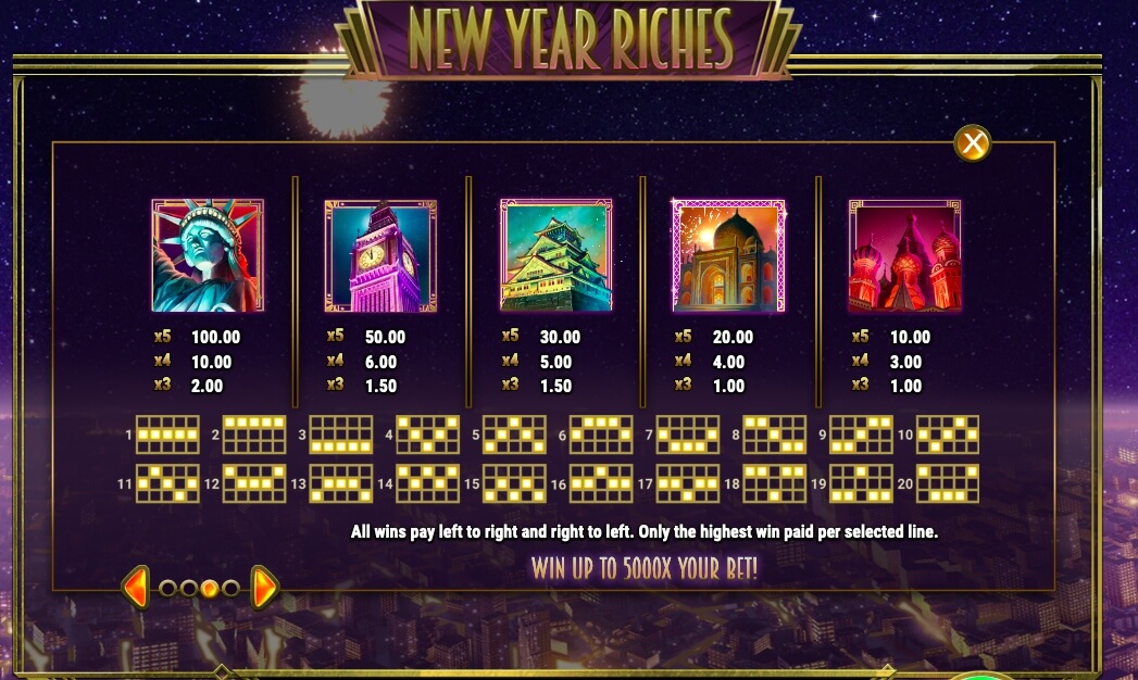 Symboly v herním automat New Year Riches