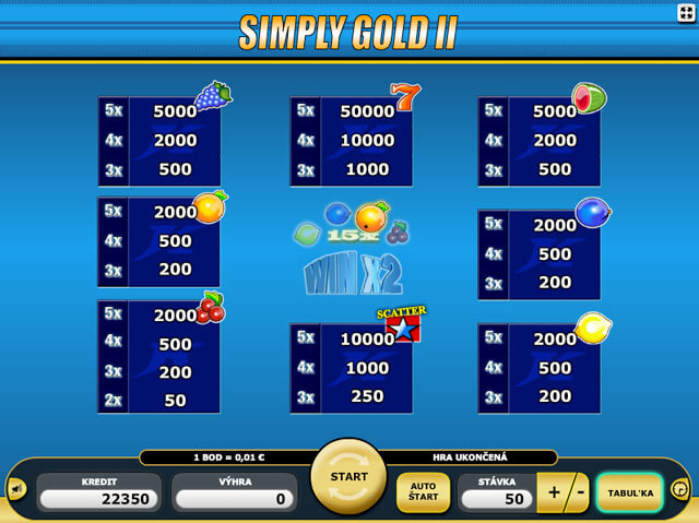 Simply Gold 2 automat 