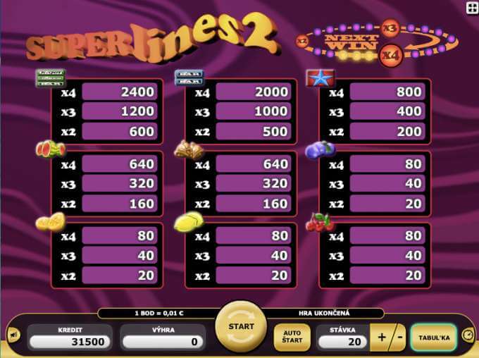 Super Lines 2 automat zdarma v Kajot casino