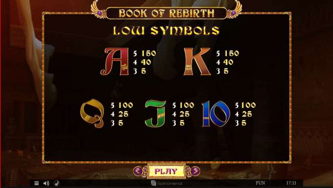 Symboly v herním automat Book Of Rebirth