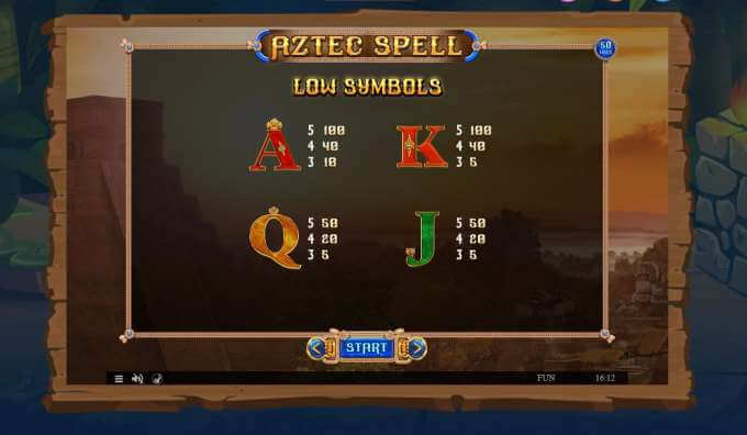 Aztec Spell automat a symboly