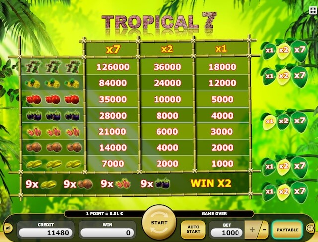 Zdarma automaty Tropical 7