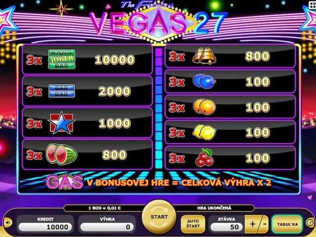 Automaty zdarma Kajot Vegas 27
