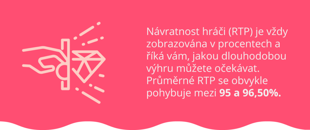 Co je RTP?